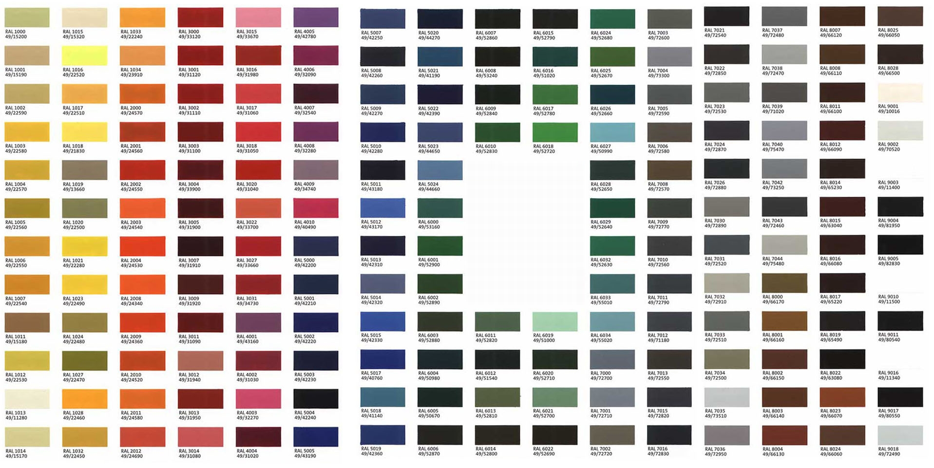 aluminium ral colours1